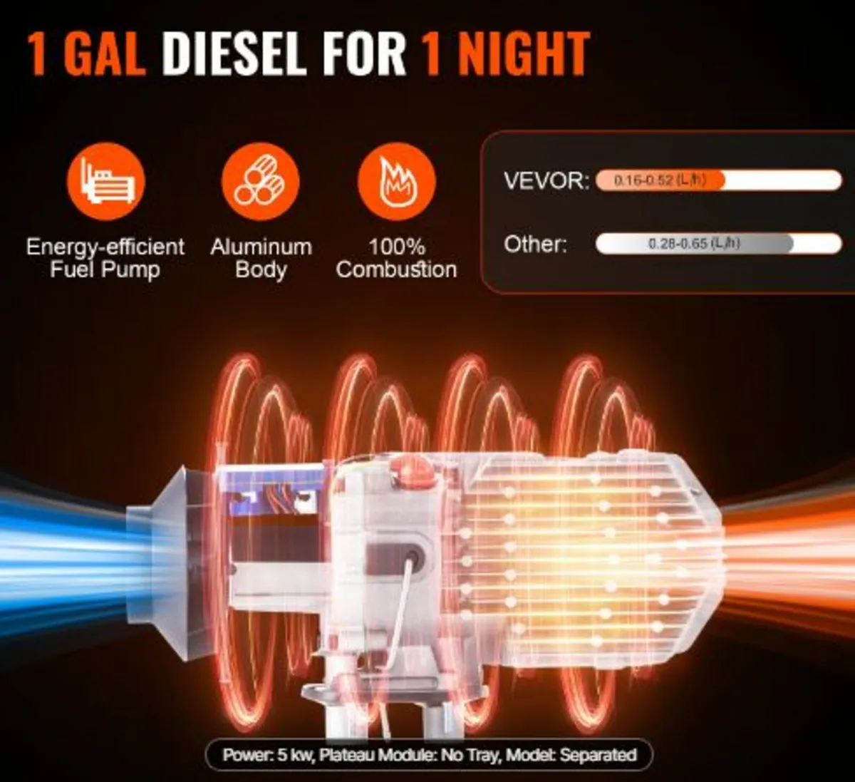 Diesel Air Heater 12V 5KW LCD Display Remote - Image 2