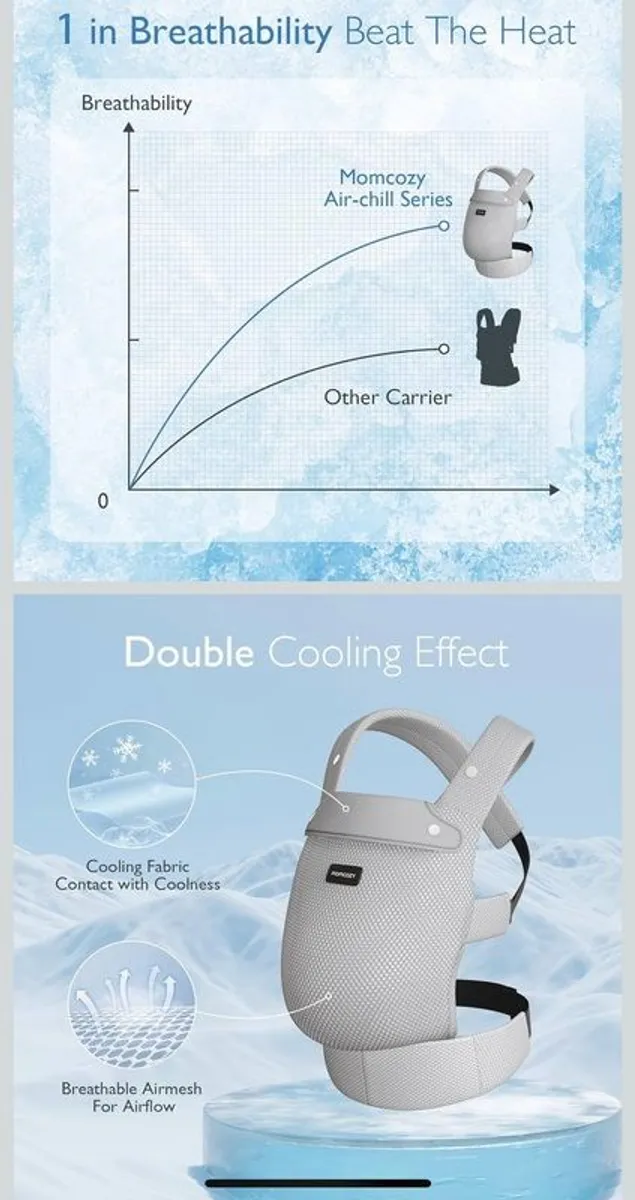 Baby Carrier Momcozy - Image 3
