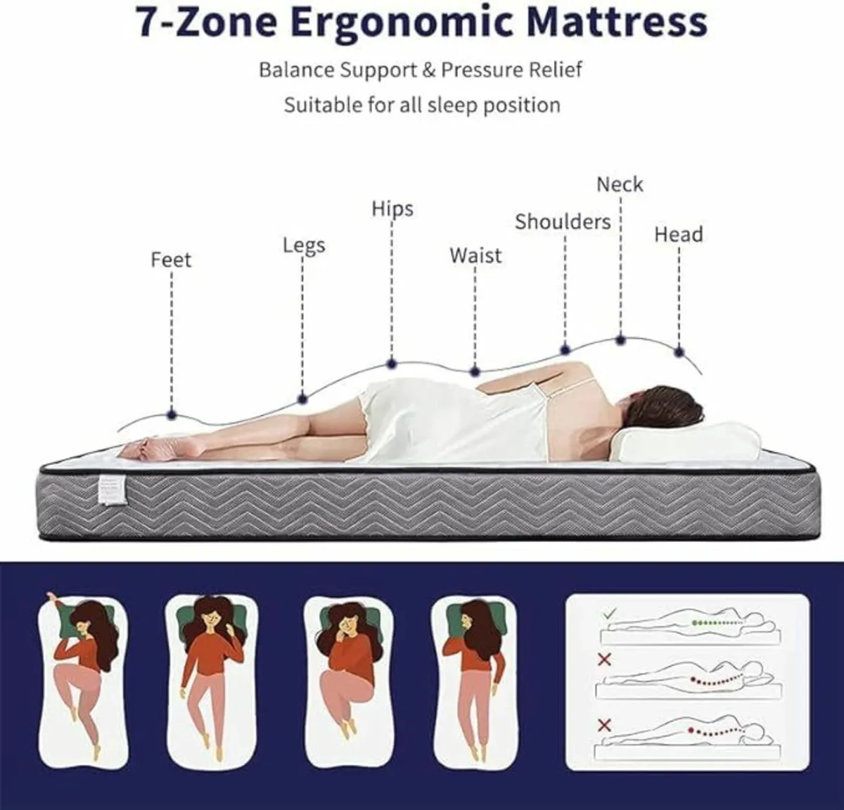 King Size Mattress 5FT Memory Foam Spring - Image 2
