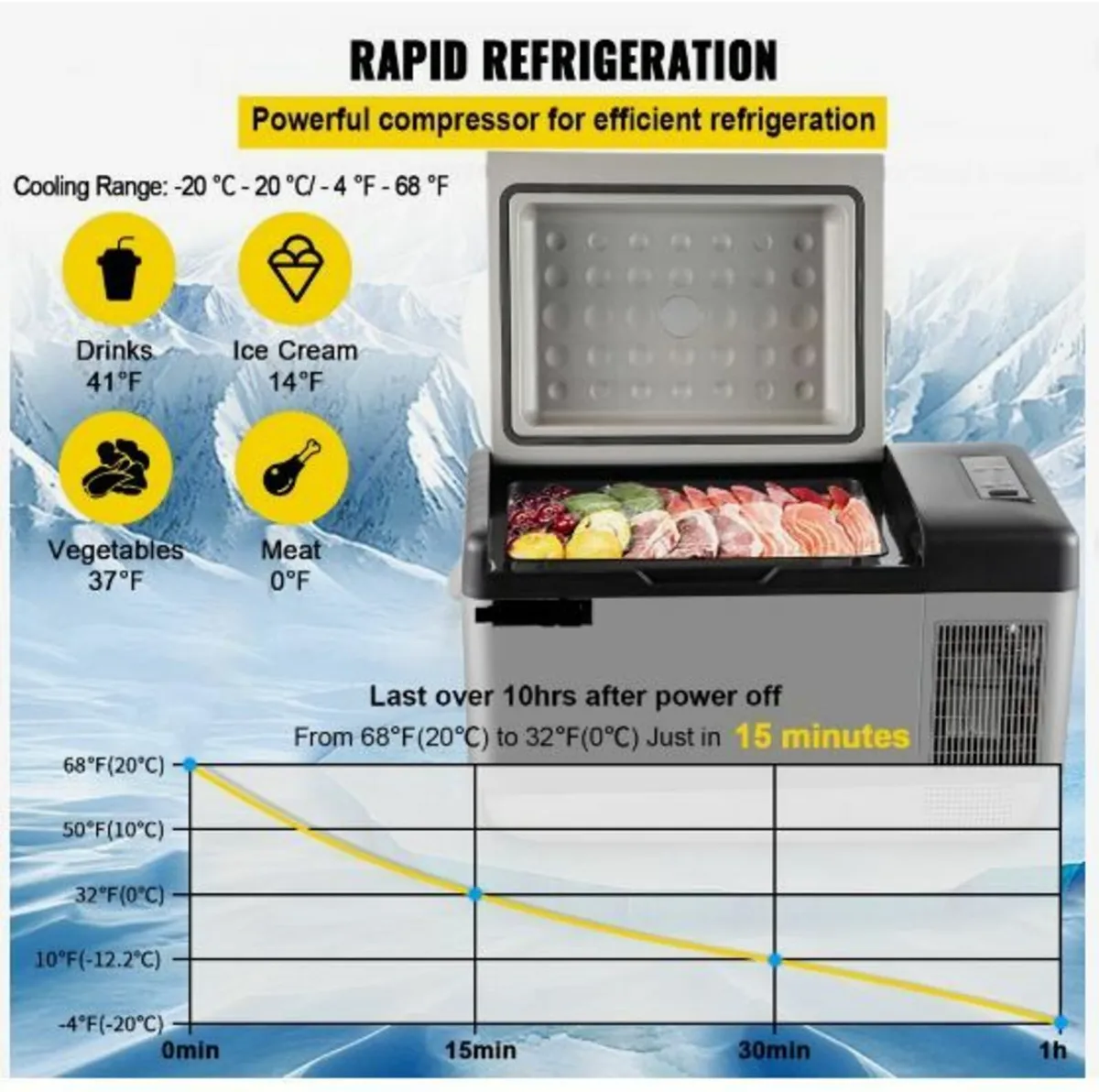 Car Refrigerator 20L Compressor - Image 4