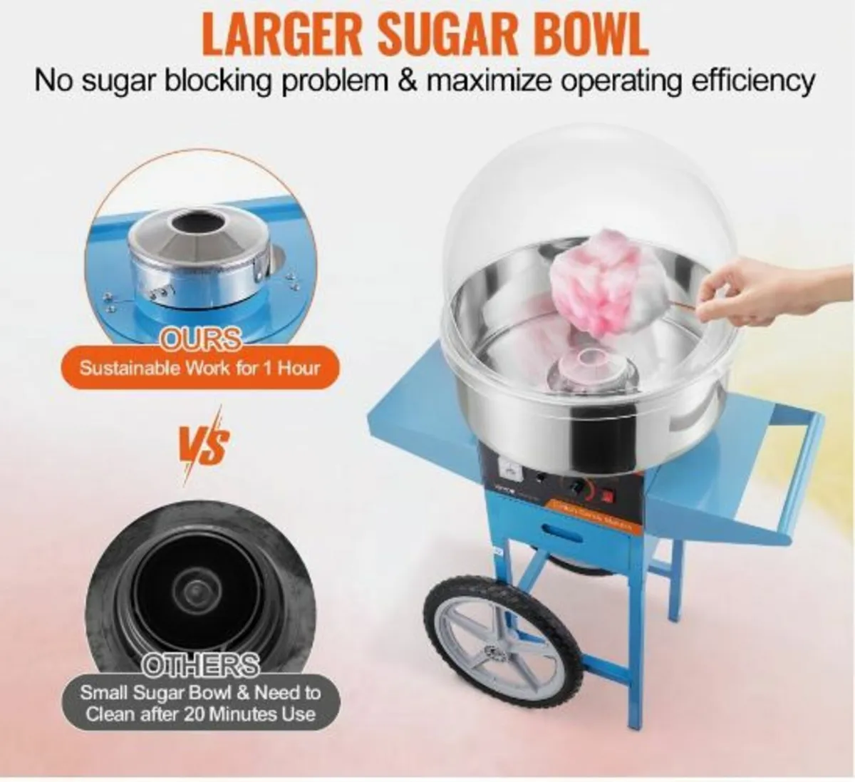 Electric Cotton Candy Machine with Cart, 1000W - Image 3