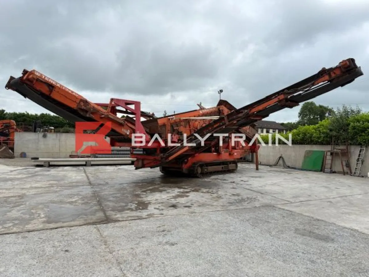 Finlay 883 Scalping Screener - Image 3