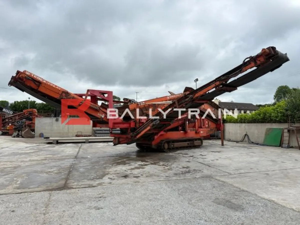 Finlay 883 Scalping Screener - Image 4