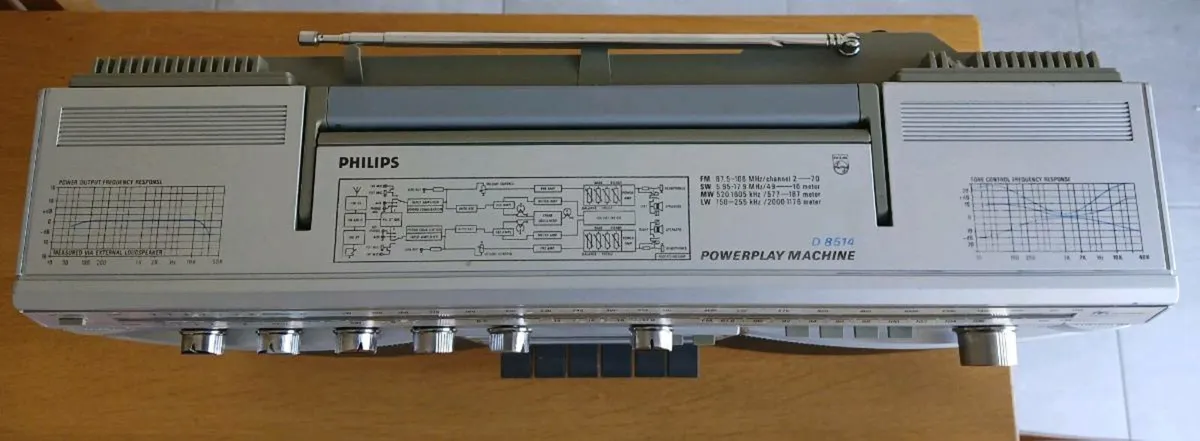 Philips D8514 Boombox - Image 4
