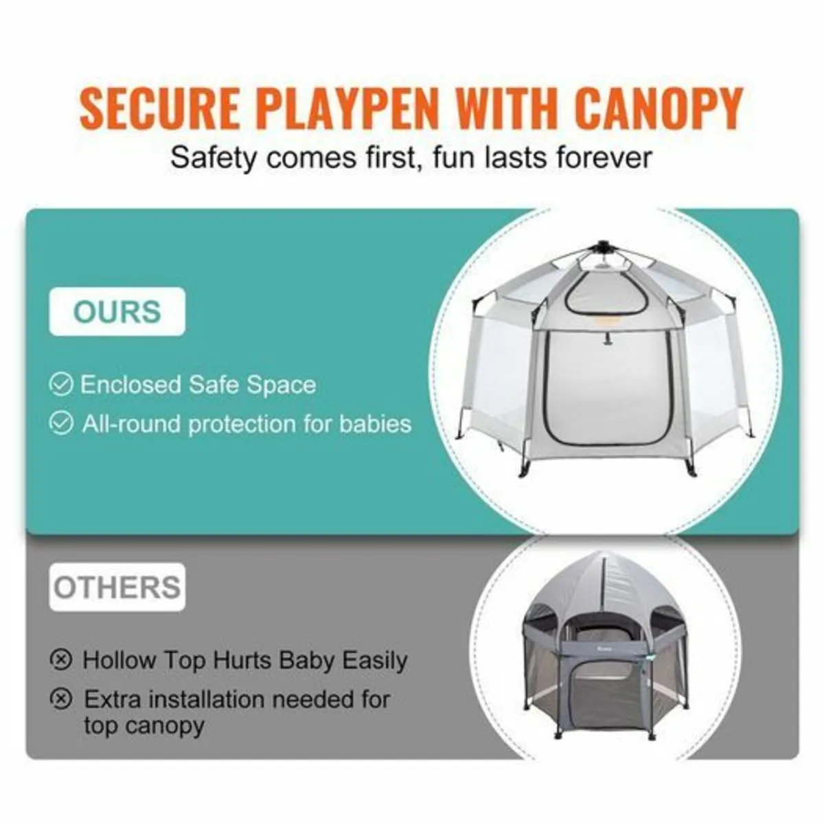 Baby Playpen with Canopy,Indoor/Outdoor Portable P - Image 3