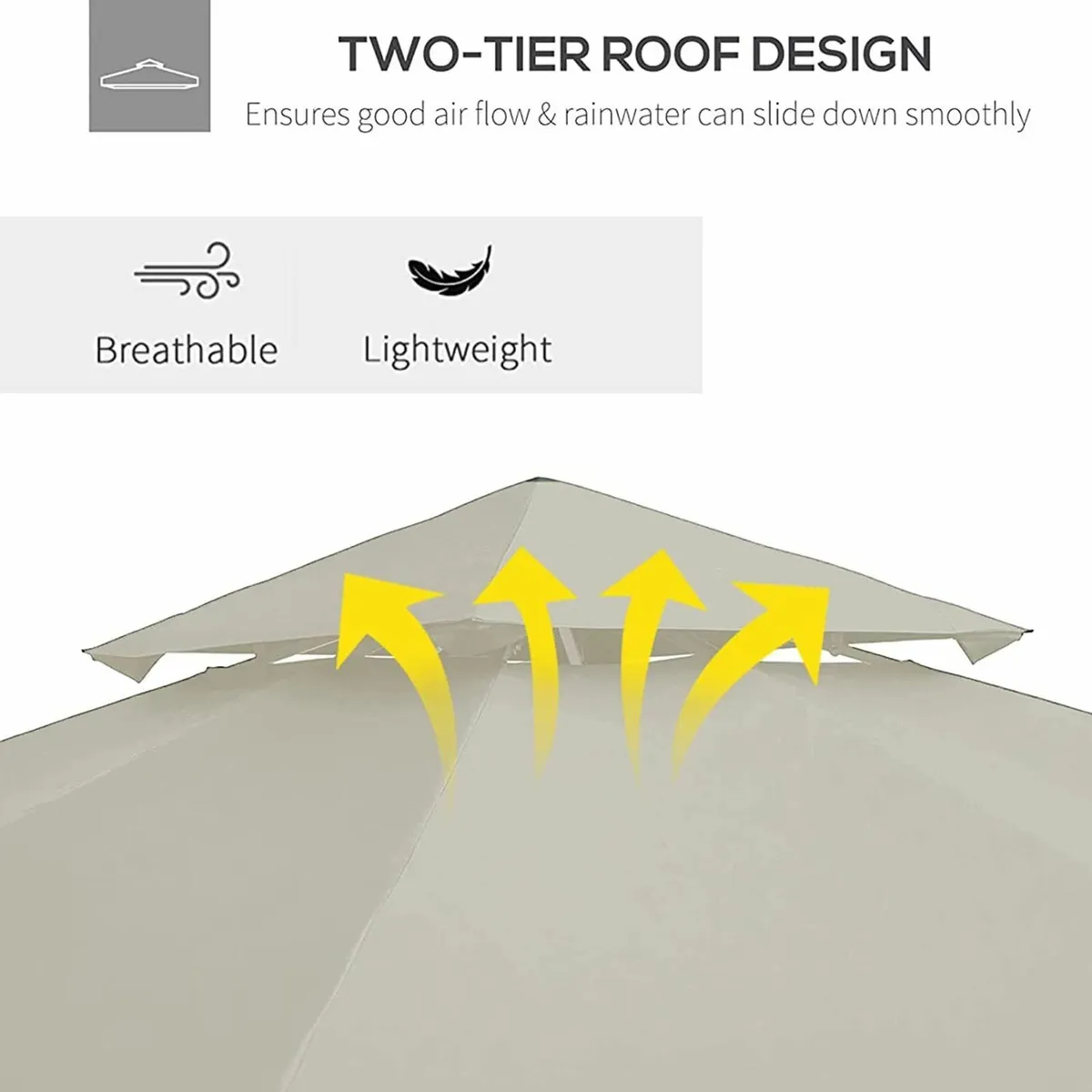 3x3m Gazebo Canopy Replacement Cover - Waterproof - Image 3