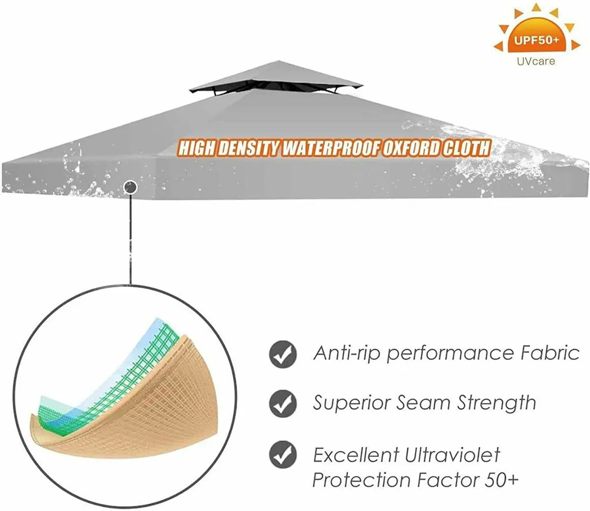 3x3m Gazebo Canopy Replacement Cover - Waterproof - Image 4