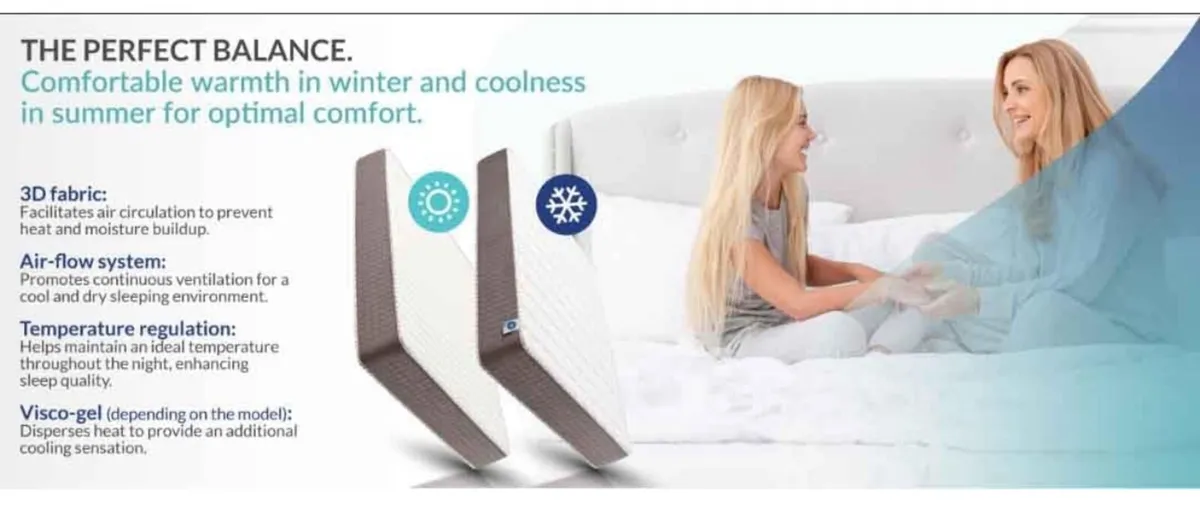 Extrafresh Viscoelastic Memory Foam Mattress 5ft - Image 2