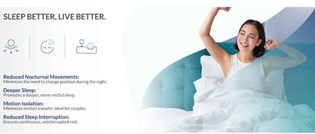 Extrafresh Viscoelastic Memory Foam Mattress 5ft - Image 3