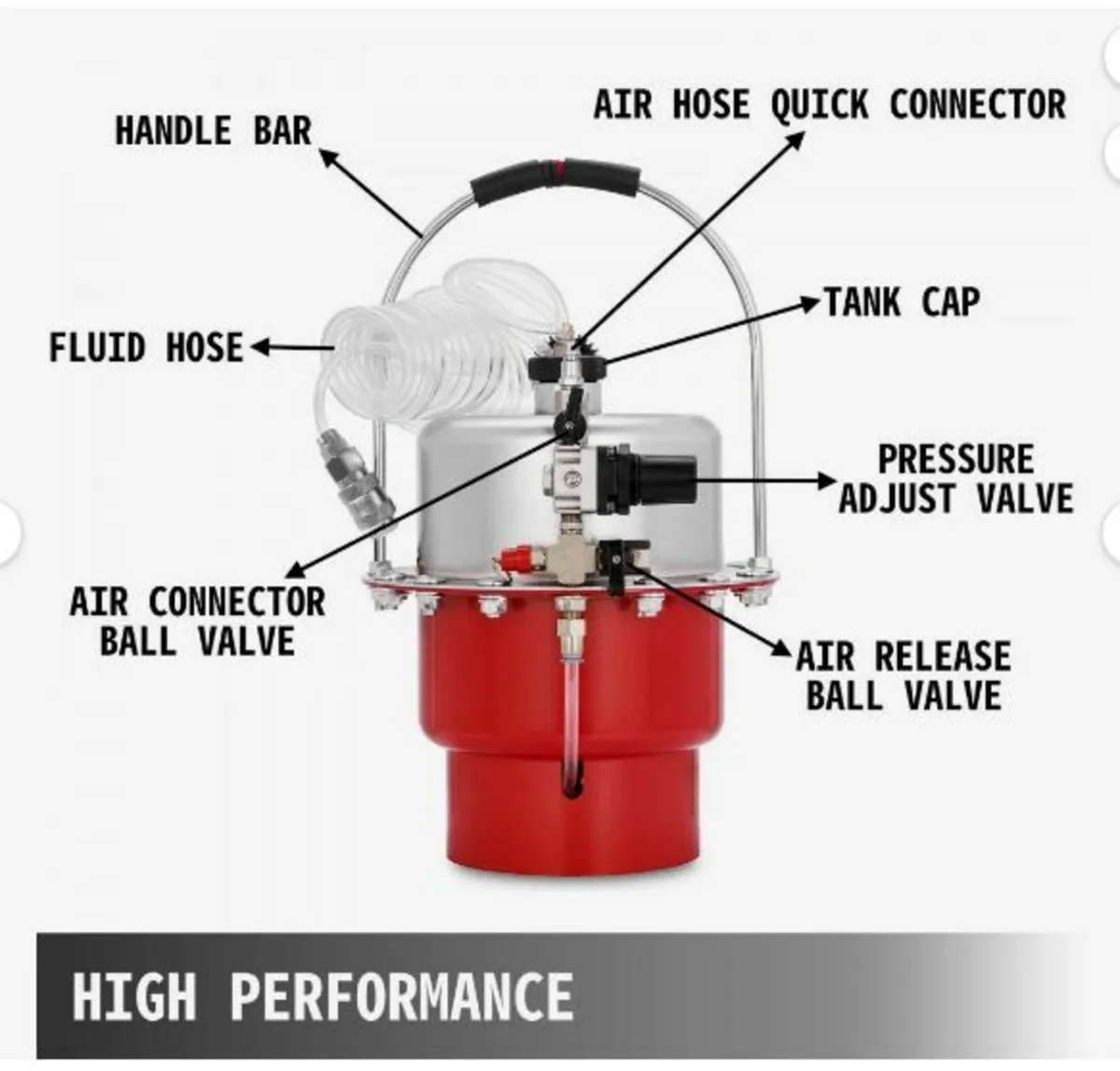 60psi Pneumatic Air Pressure Bleeder Garage - Image 3