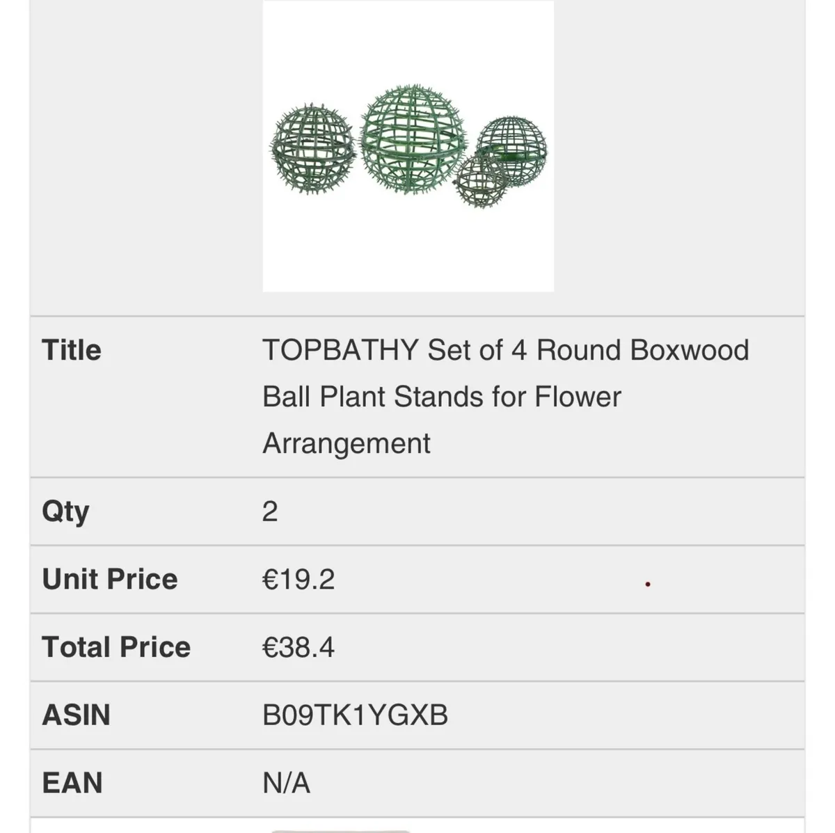 TOBATHY Set of 4 Round Boxwood’s