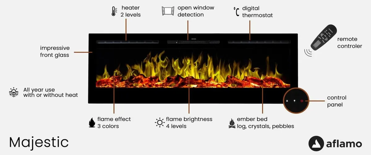 50" Electric fireplace-Insert FREE delivery - Image 4