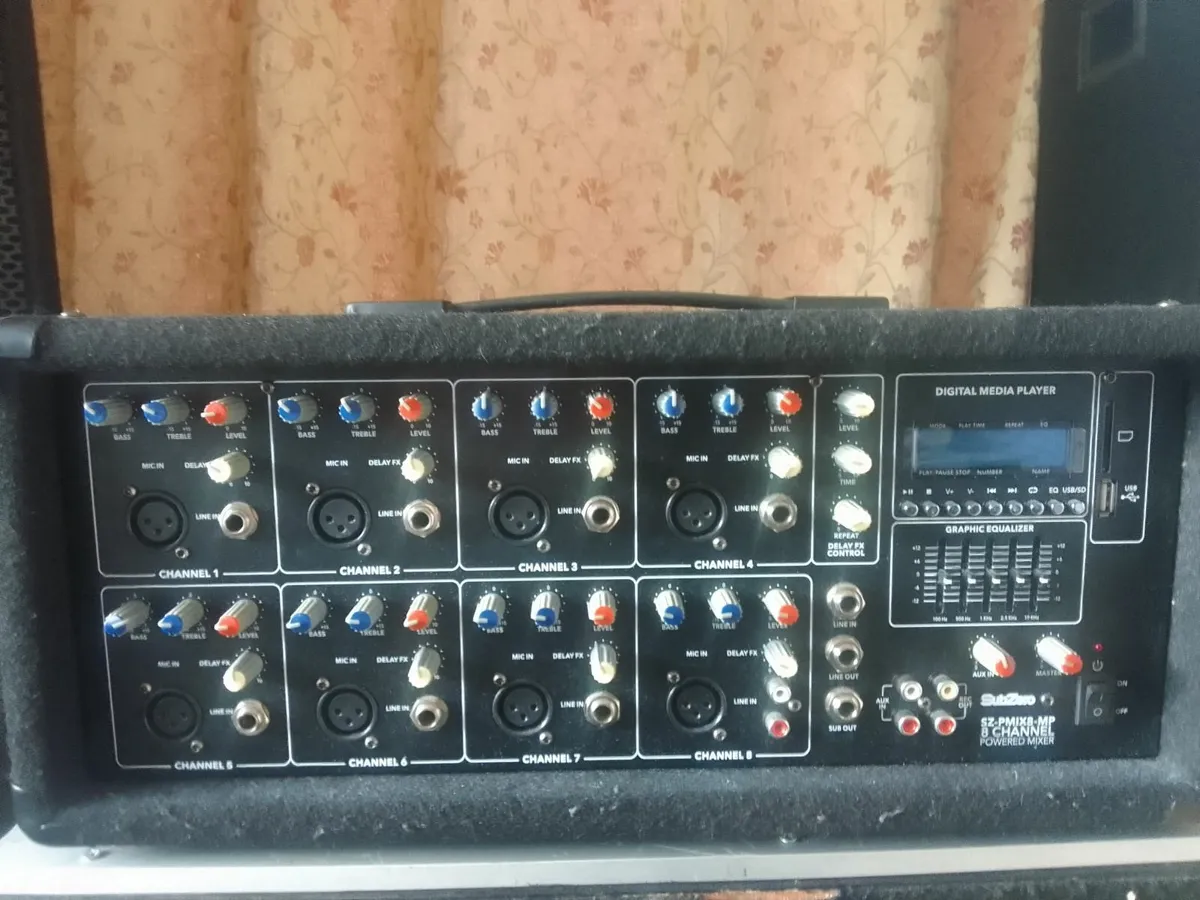 Powered Amplifier