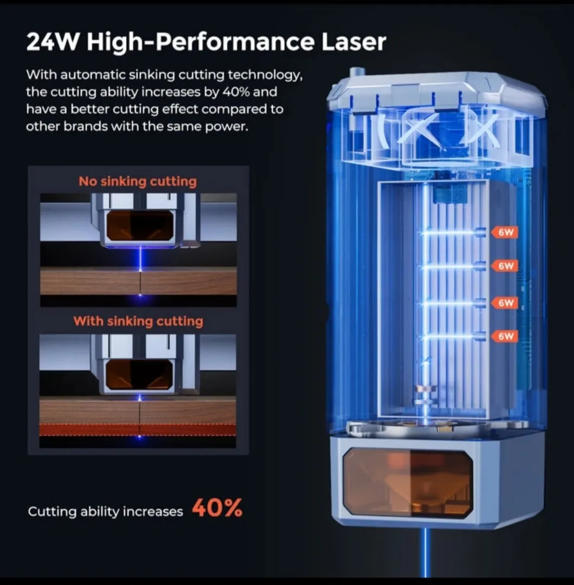 iKier K1 Pro 24W Laser Engraving Machine - Image 2