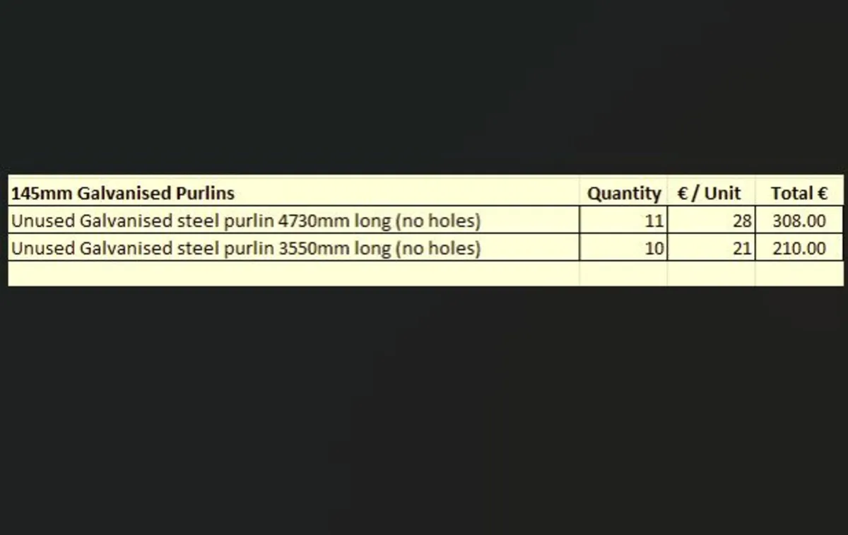 Galvanised purlins - Image 2