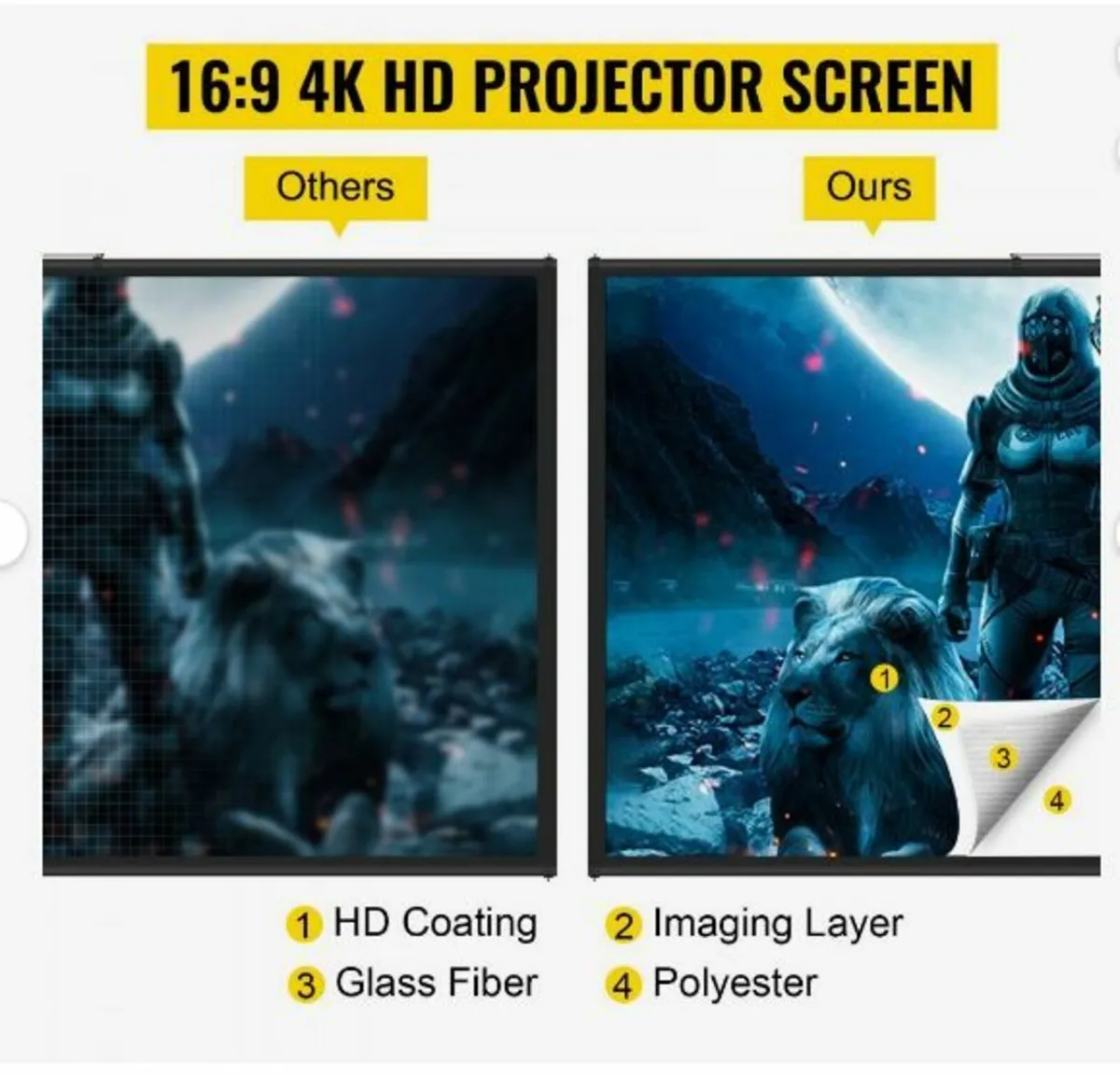 Tripod Projector Screen with Stand 110inch - Image 2