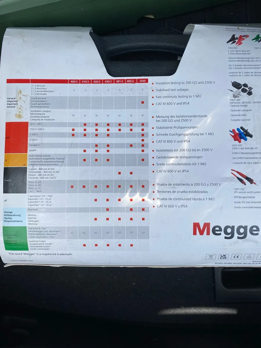 Megger tester mit400/2 - Image 2