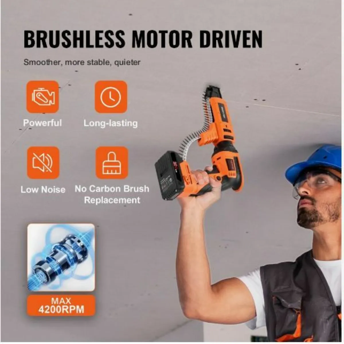 Drywall Screw Gun Auto-Feed, 20V Max - Image 4