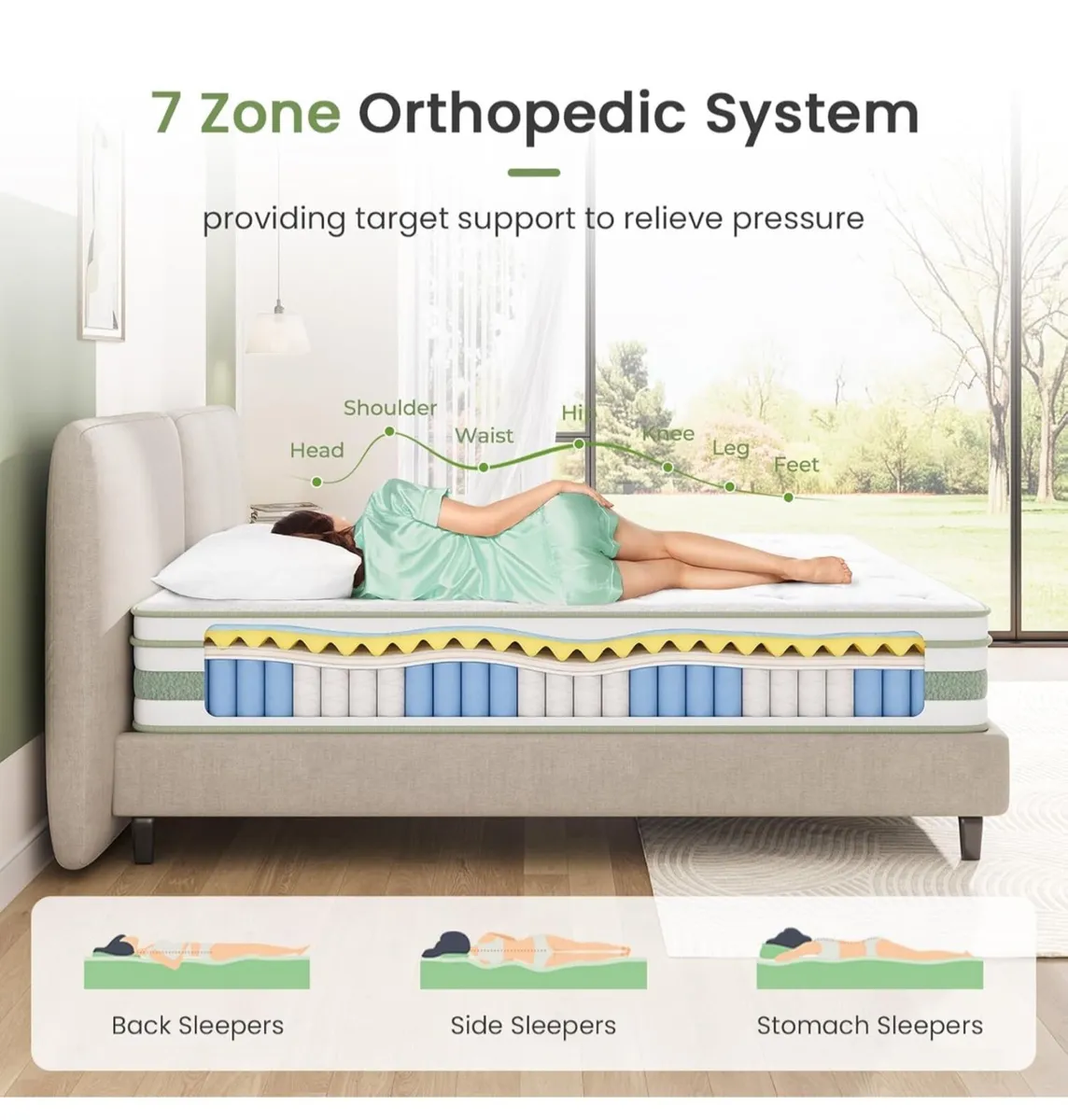 Orthopedic King Size Mattress 5FT, 10 Inch Gel Mem - Image 4