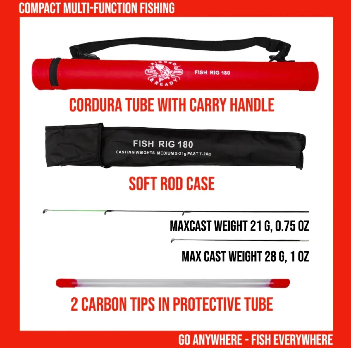 Rigged and ready travel rod - Image 2