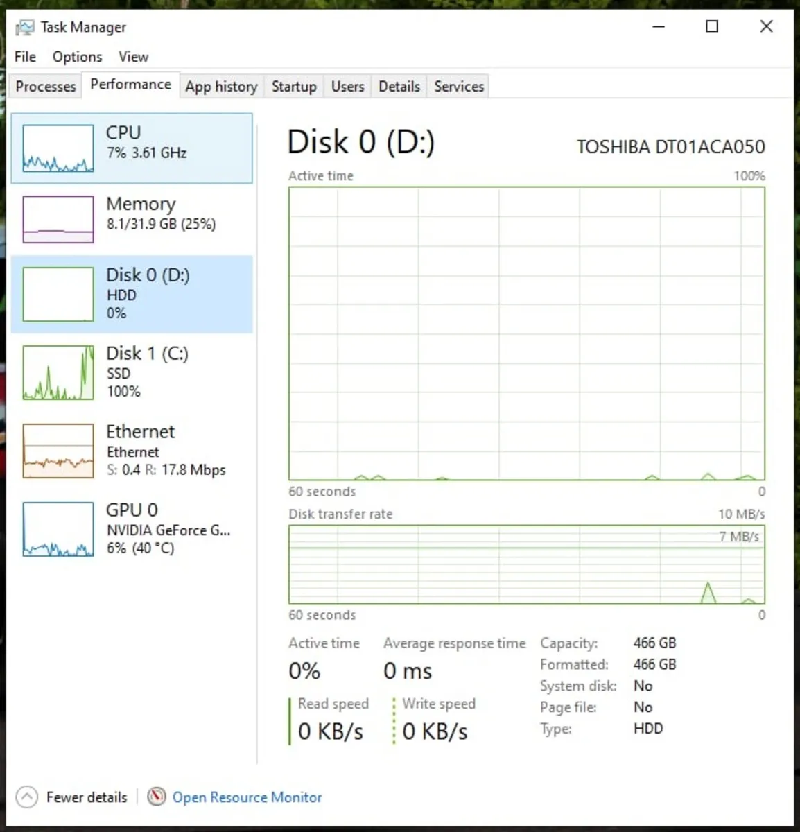 Gaming Pc - Image 2