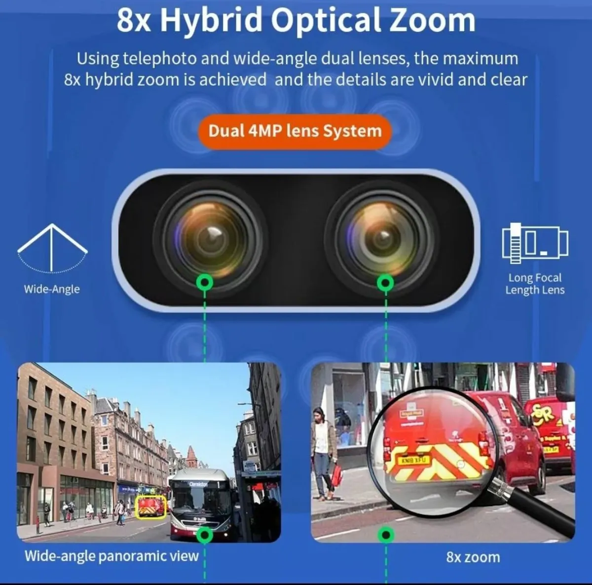 8P Dual Lens Zoom Camera Home Smart CCTV CAm - Image 3