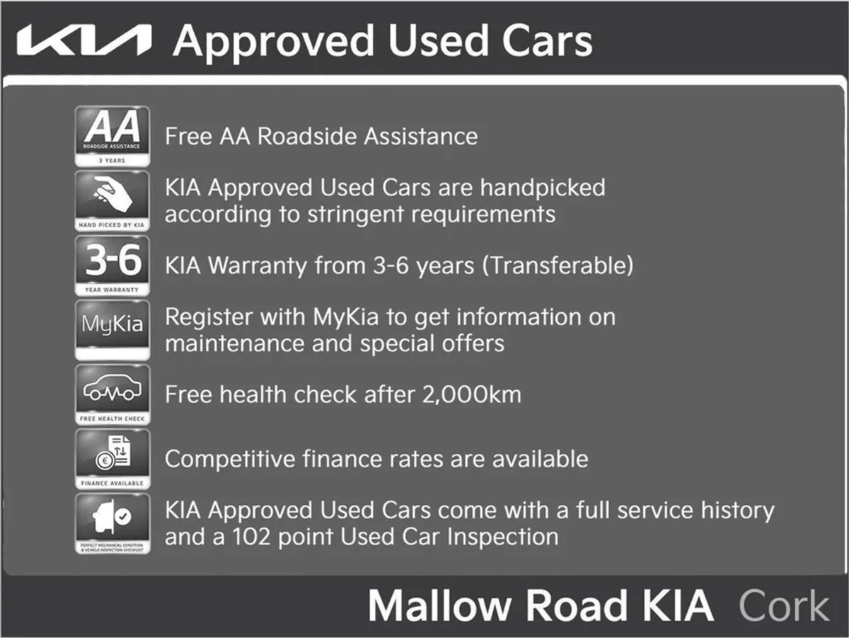 Kia Sportage K3 Mhev Spec Special ED 5DR - Image 4