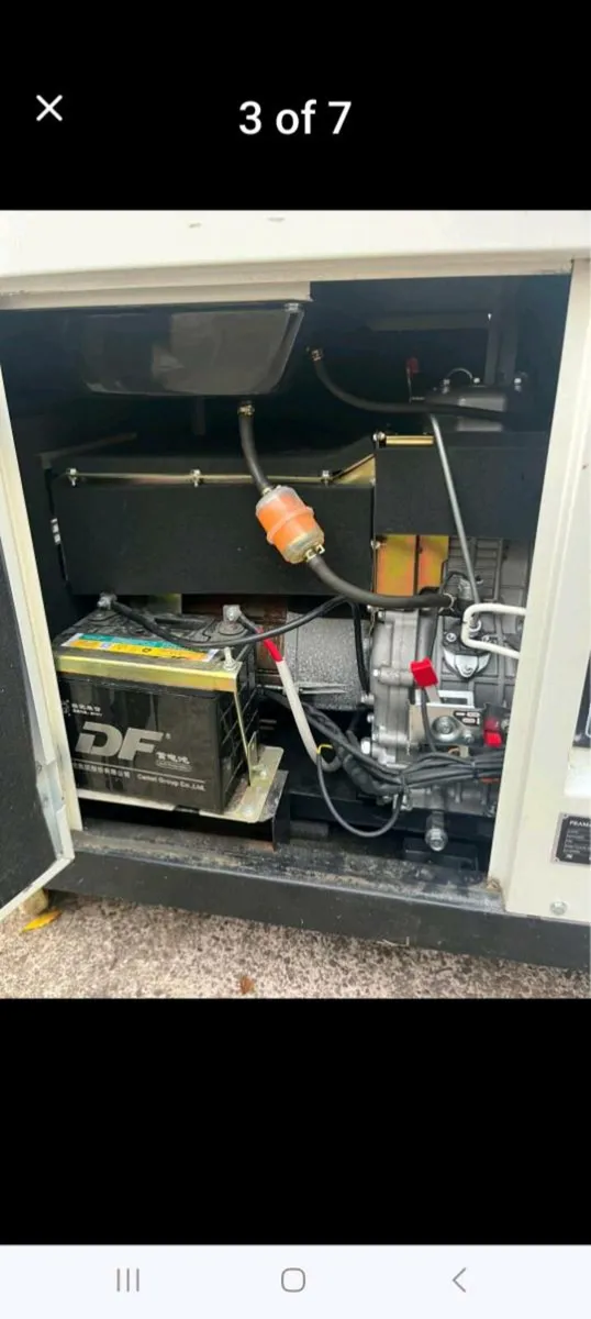 Generators - Image 3