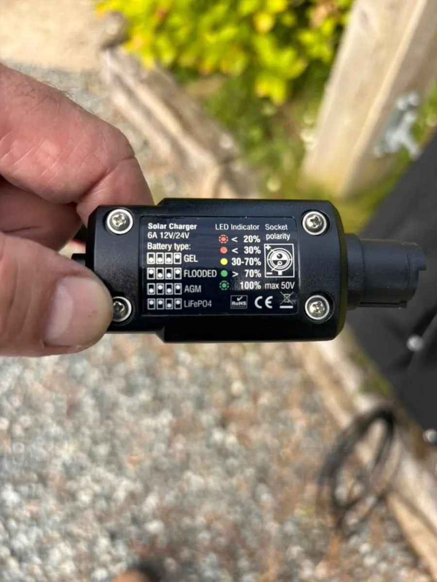 DCsolar POWER Move Set with charge controller 110W - Image 3
