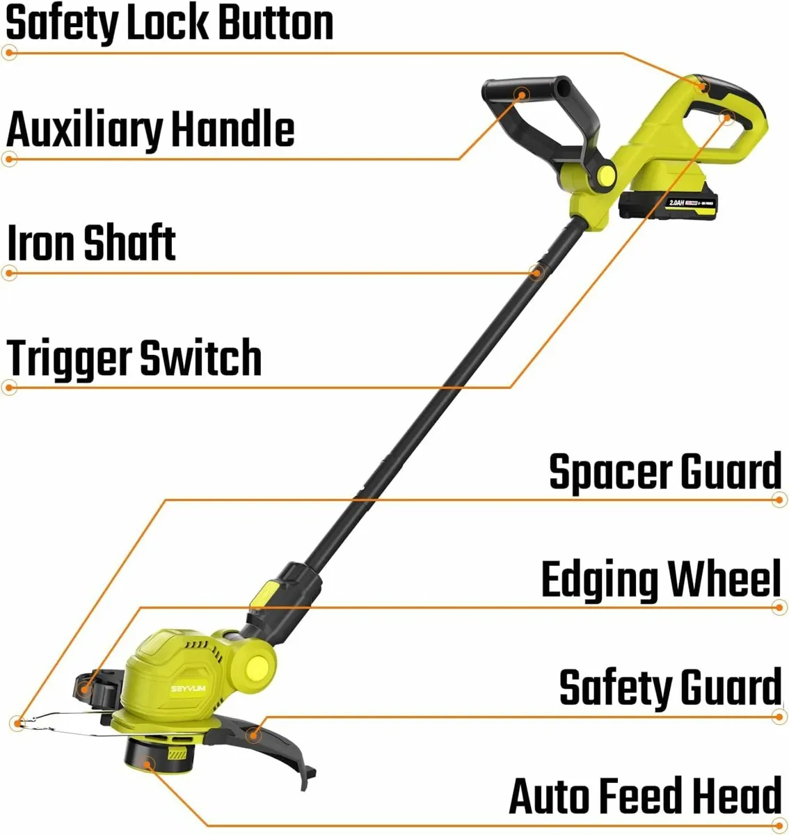 2 x 2.0Ah Battery Charger Garden Strimmer Lawns - Image 3