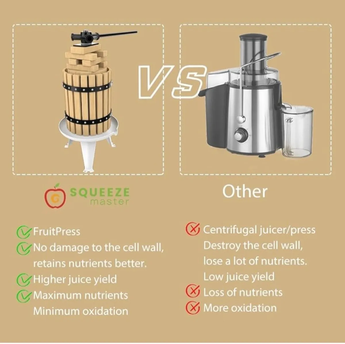 Apple Cider Press - Image 3