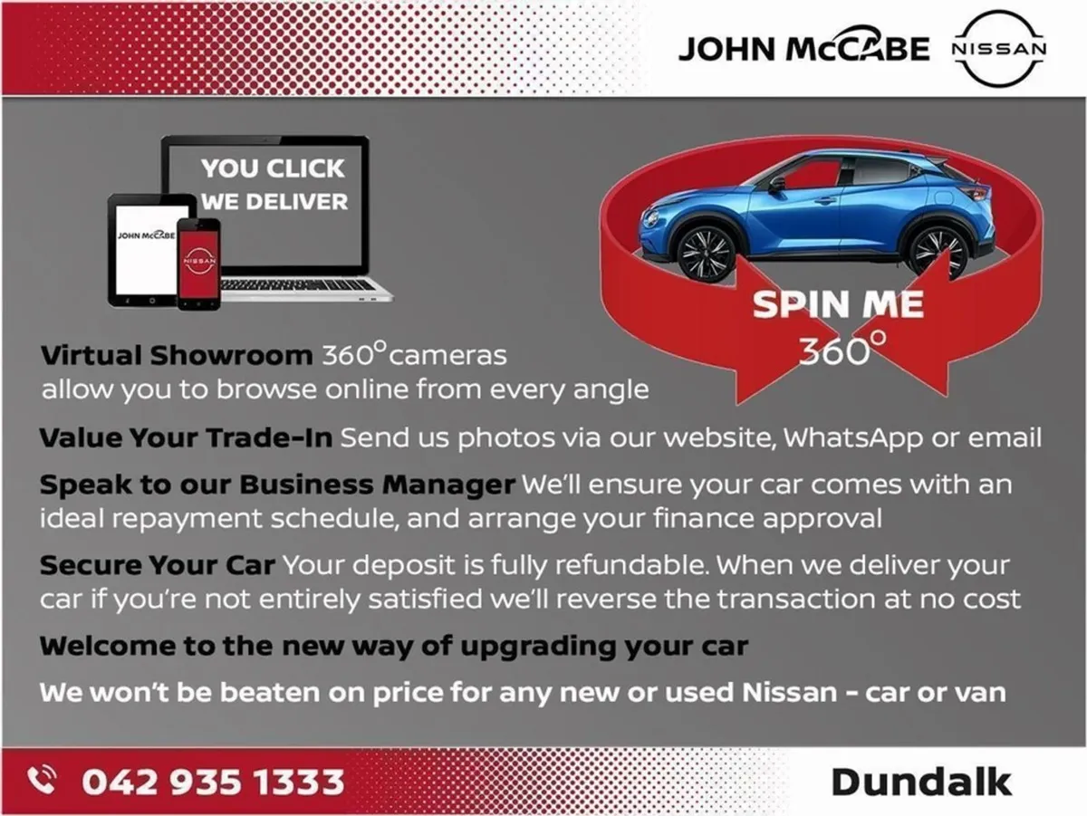 Nissan Juke 1.0 SV DCT 4DR Auto Retail Price  22 - Image 3