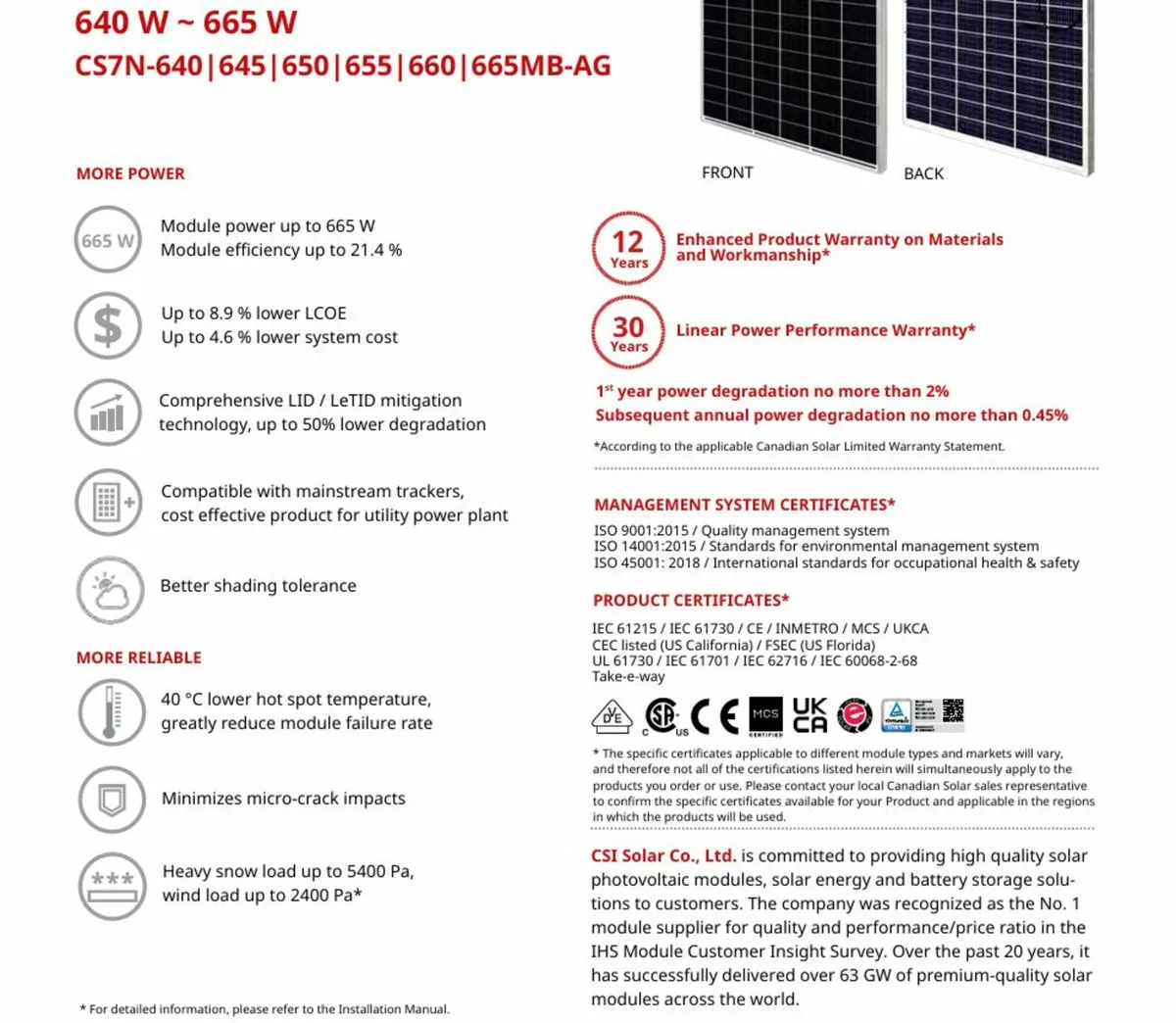 Solar panels - CANADIAN SOLAR 660W - new - Image 2