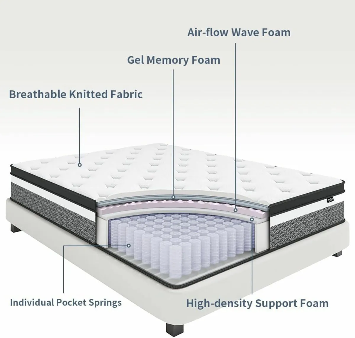 King Mattress Memory Foam Pain Relief 150x200x31cm - Image 3