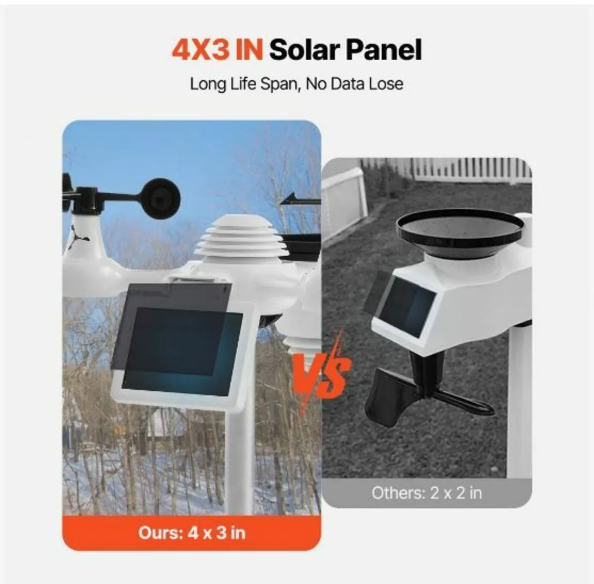 7-in-1 Wi-Fi Weather Station 7 in TFT Display - Image 4