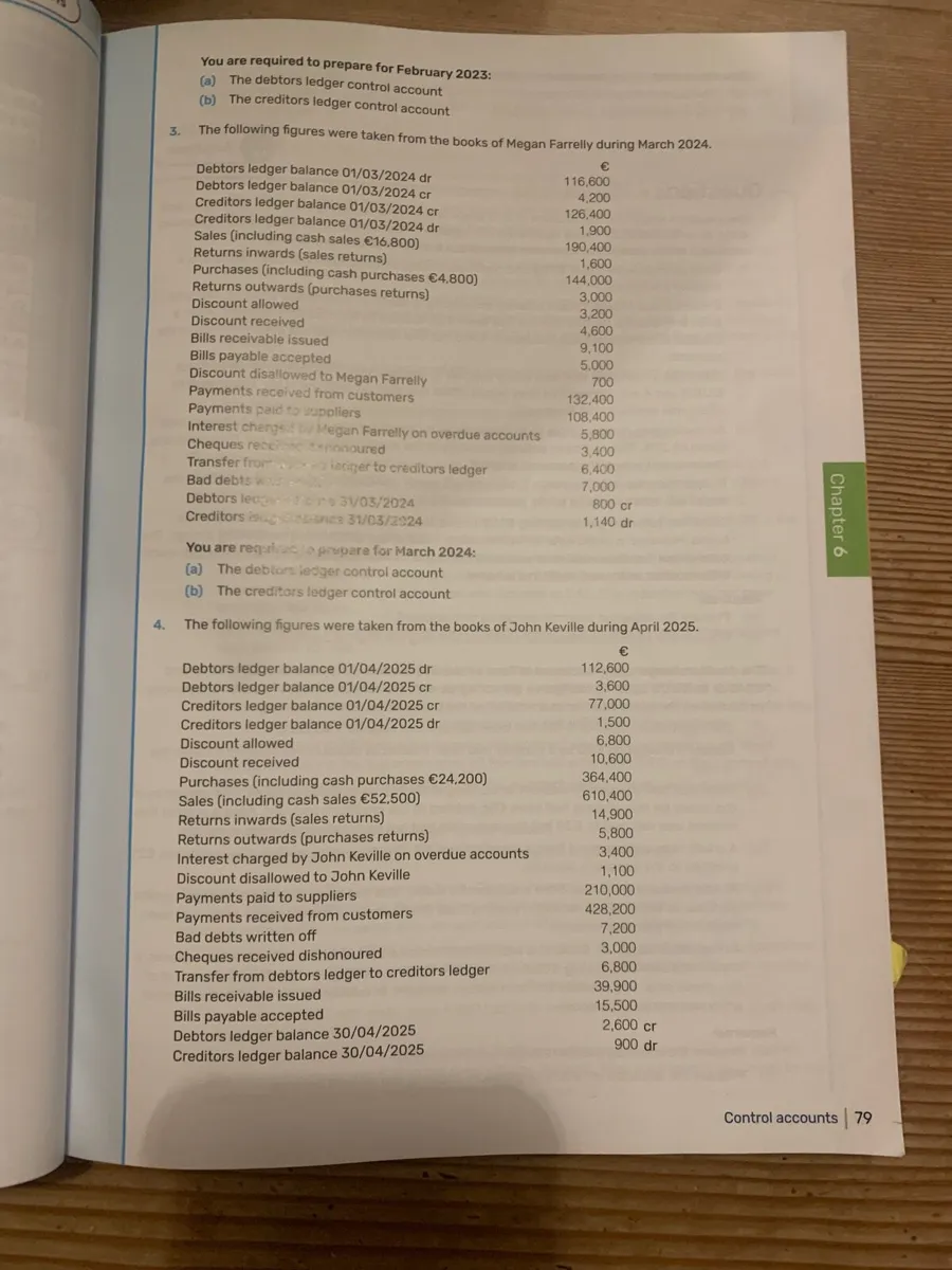 Accounting Book leaving cert - Image 2