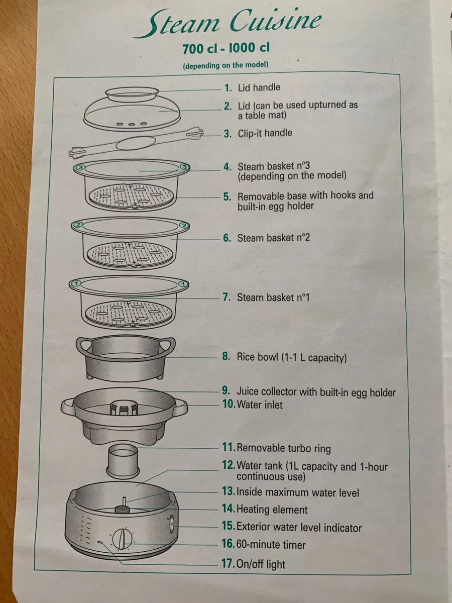 Electric Food Steamer - Image 4