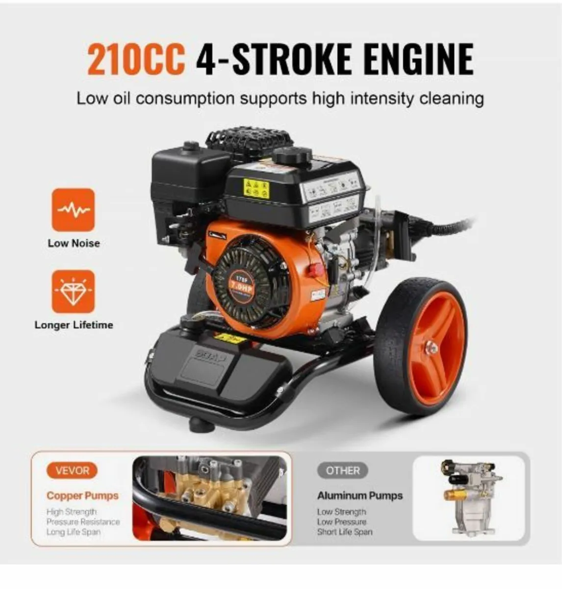 Gas Pressure Washer 3950 PSI 10L/min - Image 4