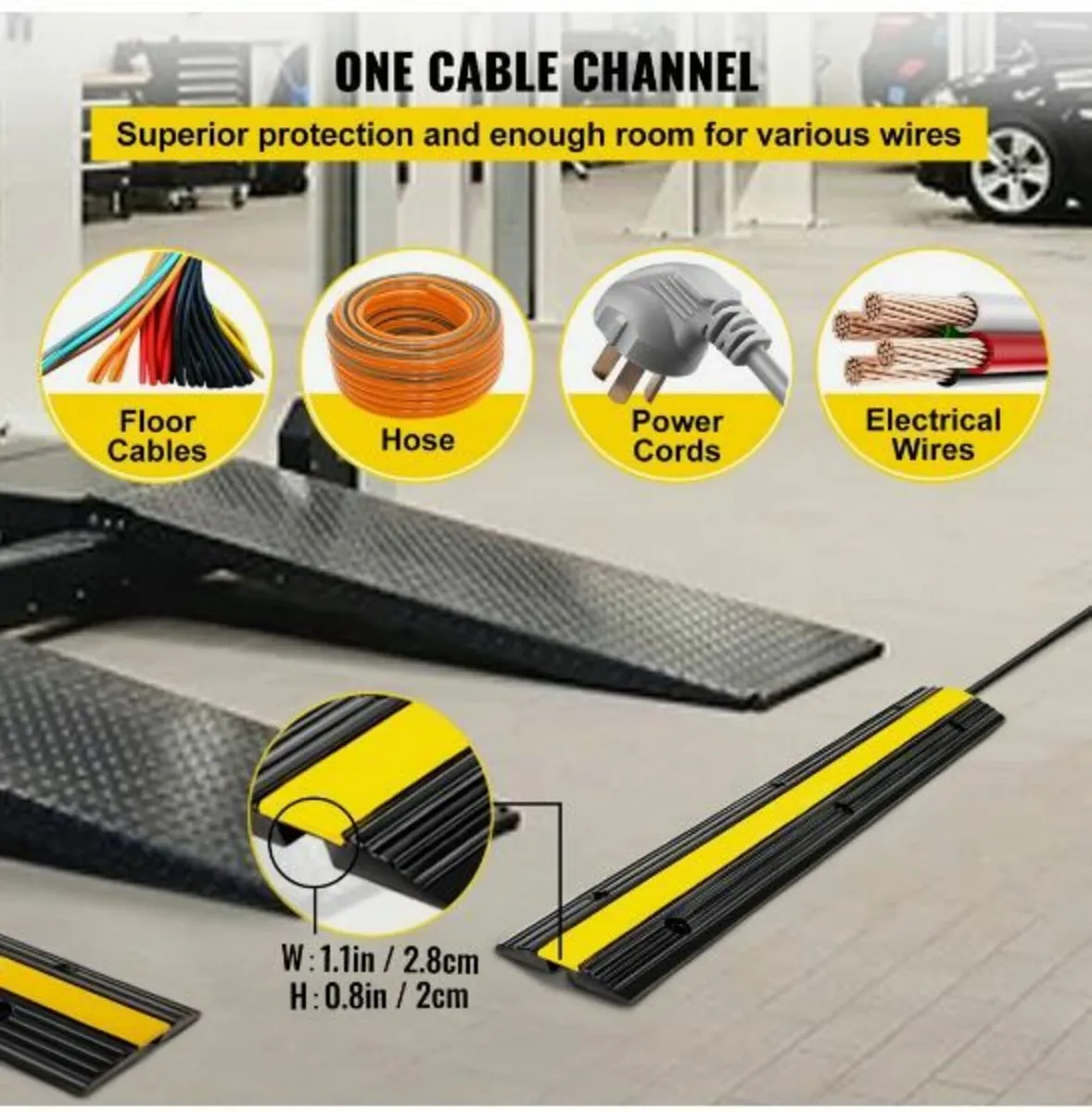 4 Pack of 1-Channel Rubber Cable - Image 3
