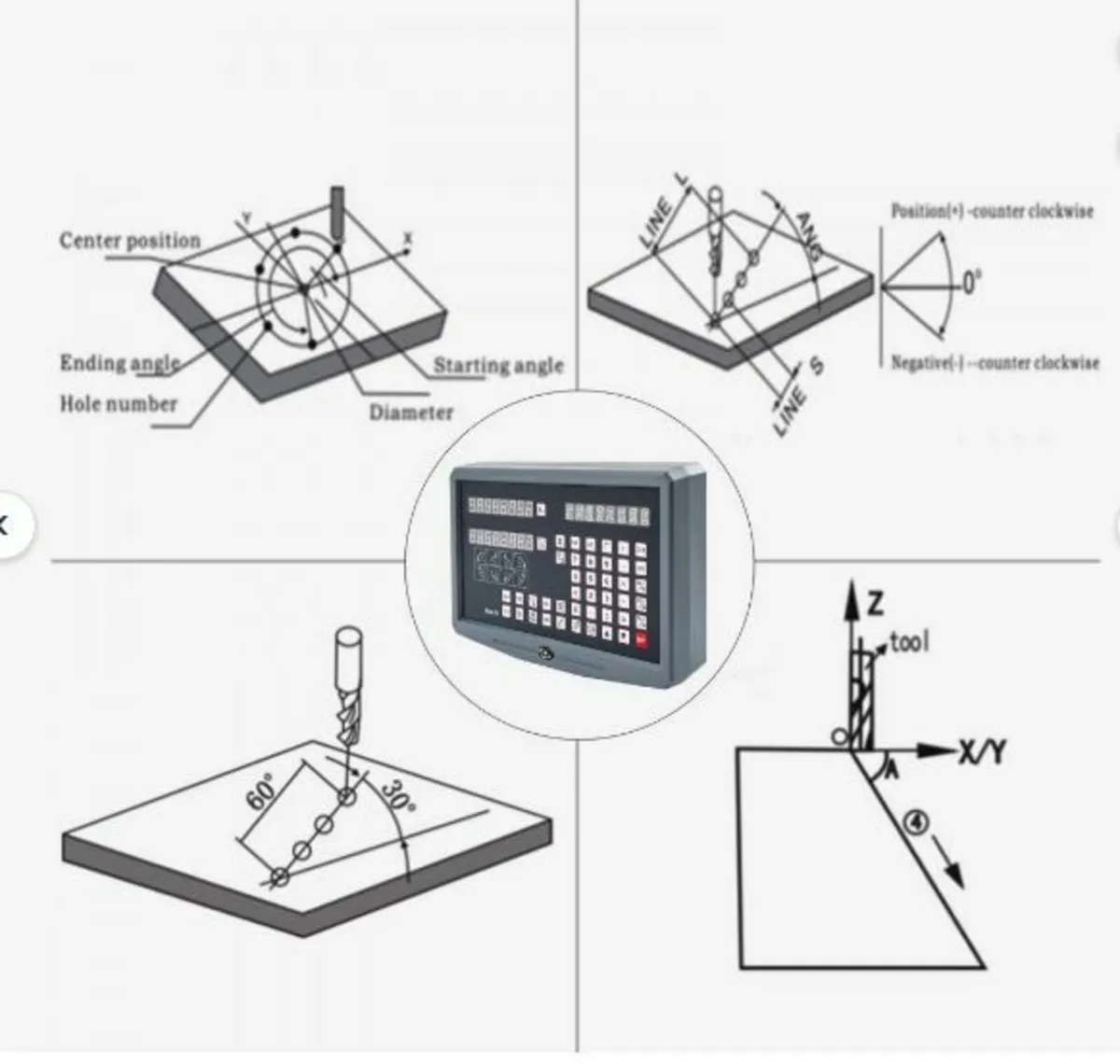 Cnc 2 Axis Digital Readout Scale Dro Linear Machin - Image 3