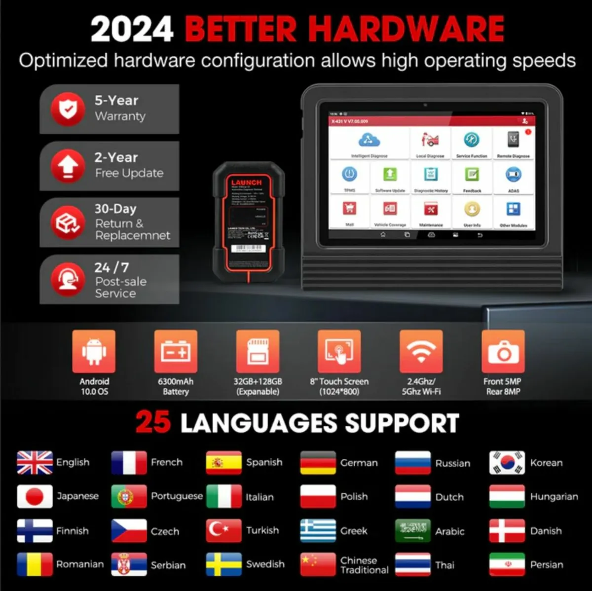 Launch X431 PRO (v5.0) Diagnostic - Image 4