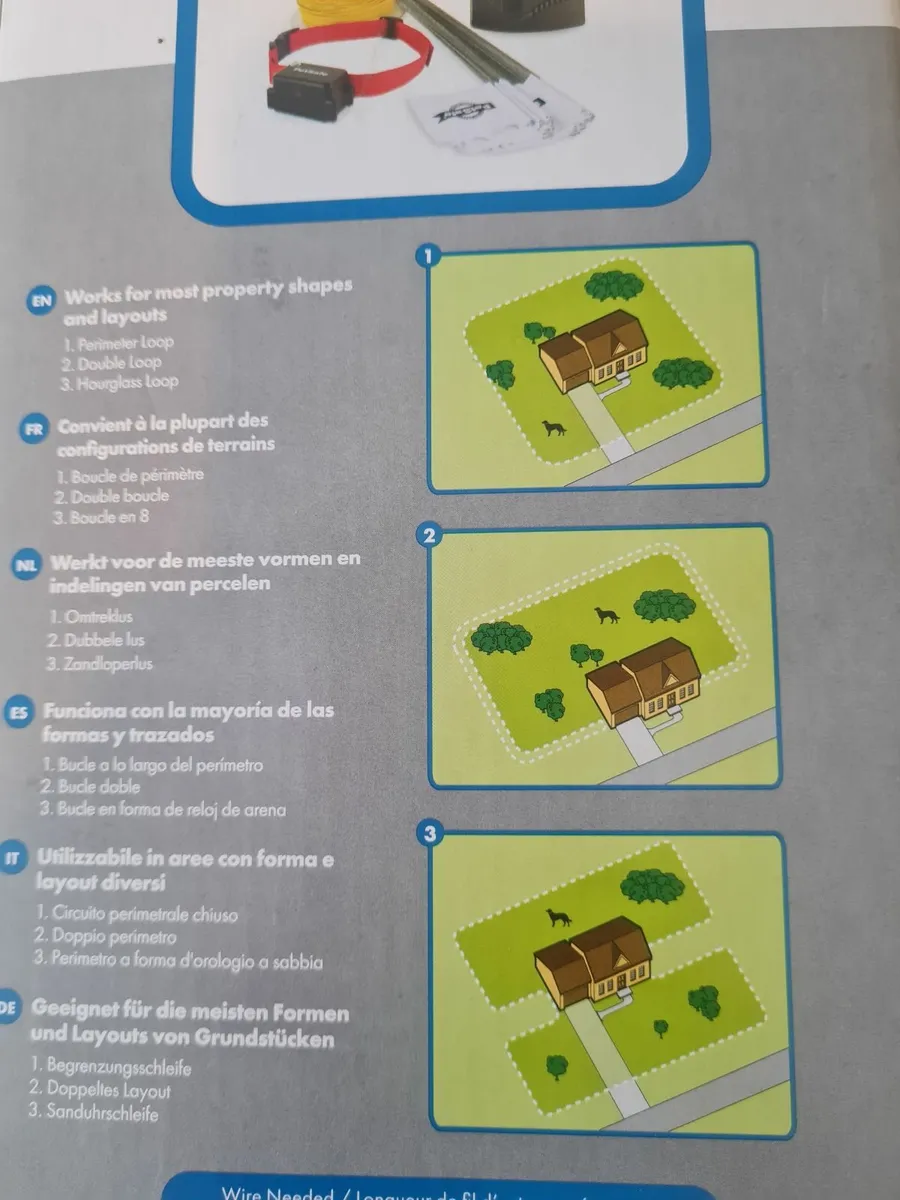 Dog fence system - Image 4