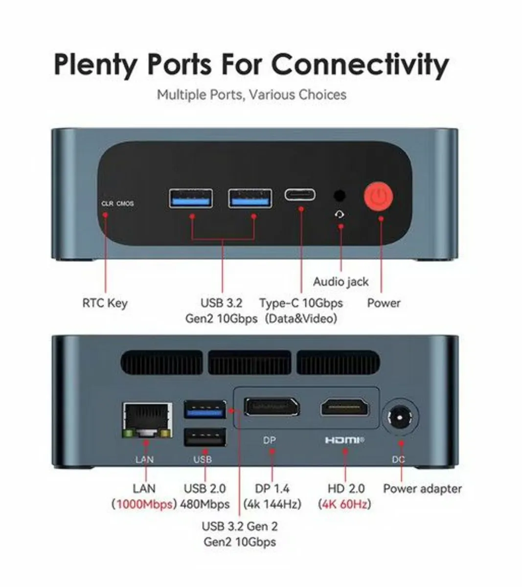 Mini PC - Image 1