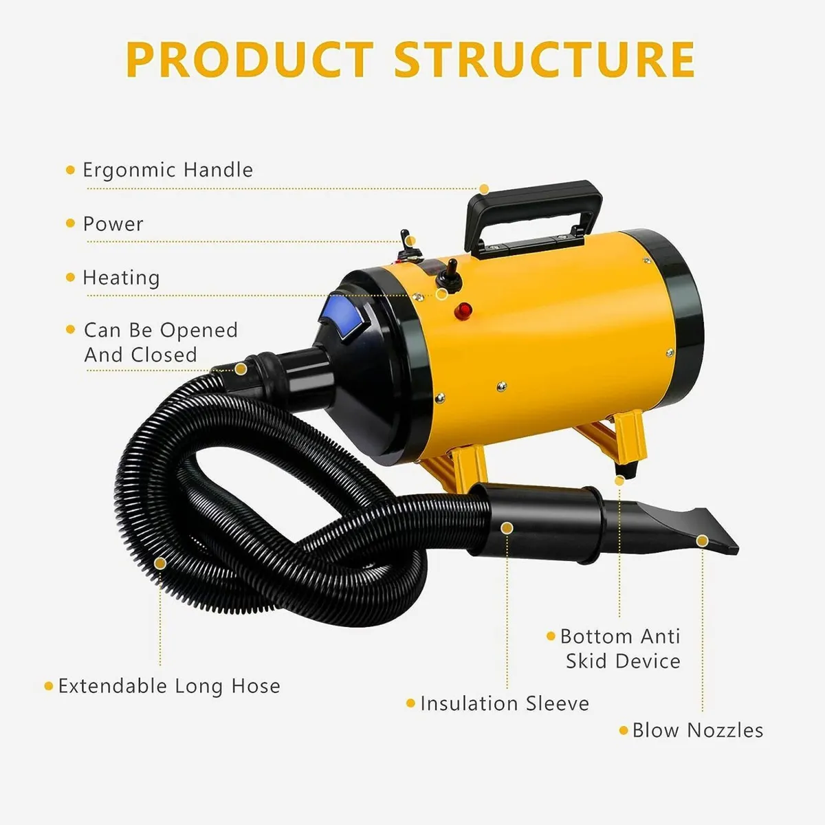 Pet Grooming Hair Dryer Blaster 2800W High-Power - Image 3