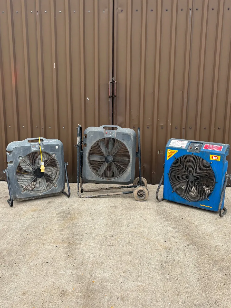 Industrial Electric Air Circulation Fans