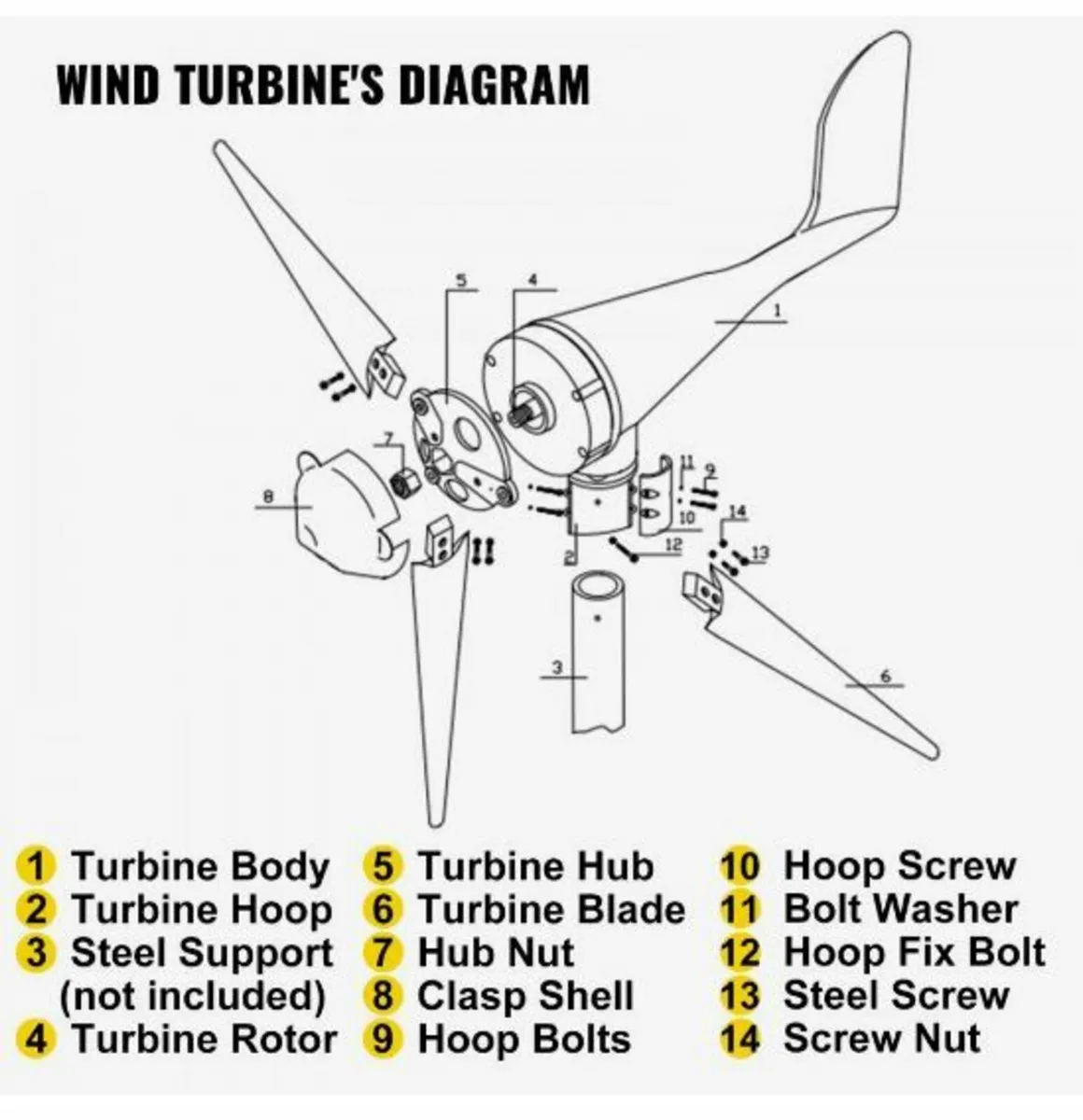 Wind Turbine, 400W 12V Wind Turbine Generator Kit - Image 3