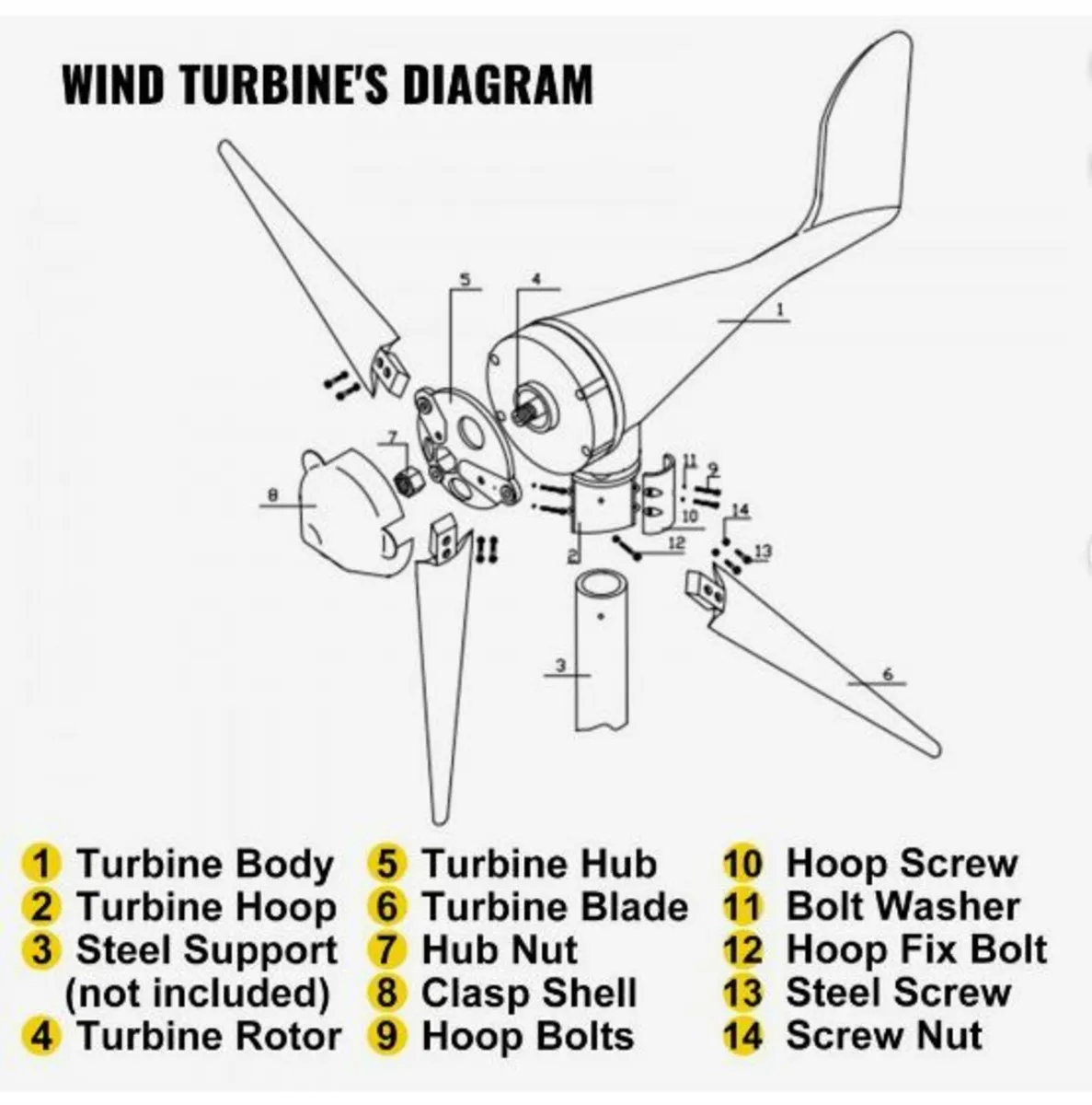 Wind Turbine 500W Wind Turbine Generator DC - Image 2
