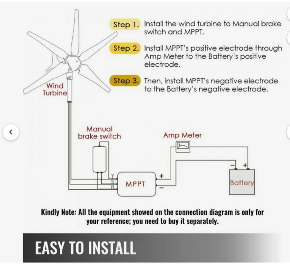 Wind Turbine 500W Wind Turbine Generator DC - Image 4