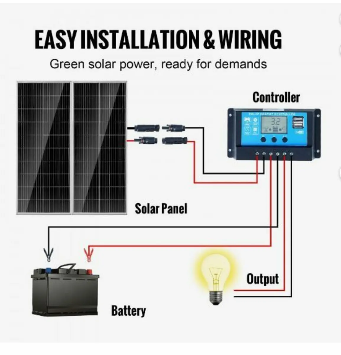 200W Monocrystalline Solar Panel Kit 2PCS Solar - Image 4