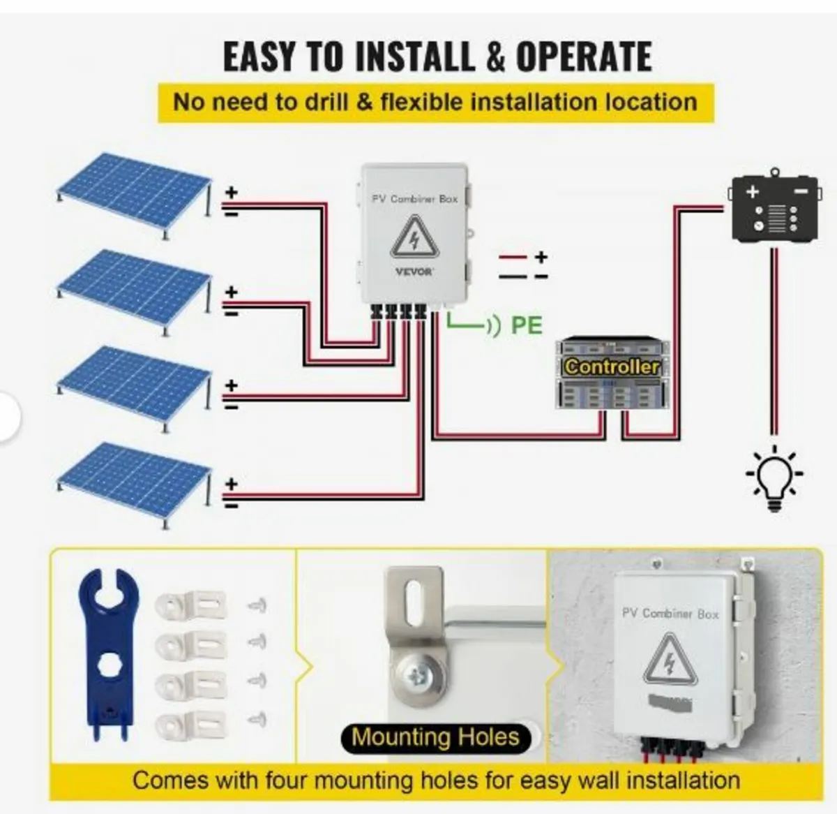 PV Combiner Box, 4 String, Solar Combiner Box - Image 2